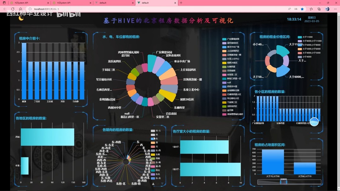 研究人员比对检测数据