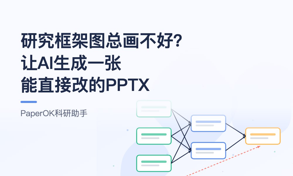 研究框架图总画不好？让AI生成一张能直接改的PPTX